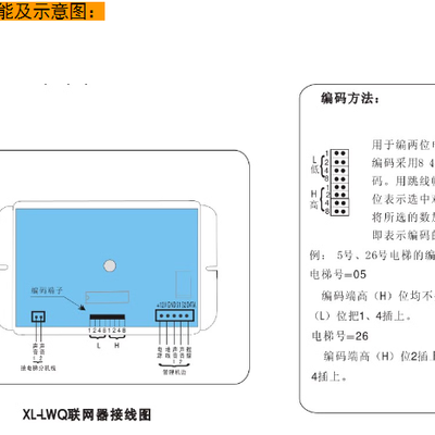 日立电梯五方对讲主机接线方法