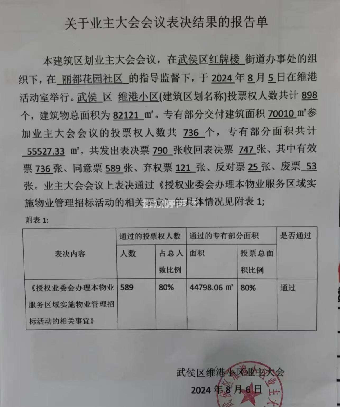 单位开会没备案可以举报吗