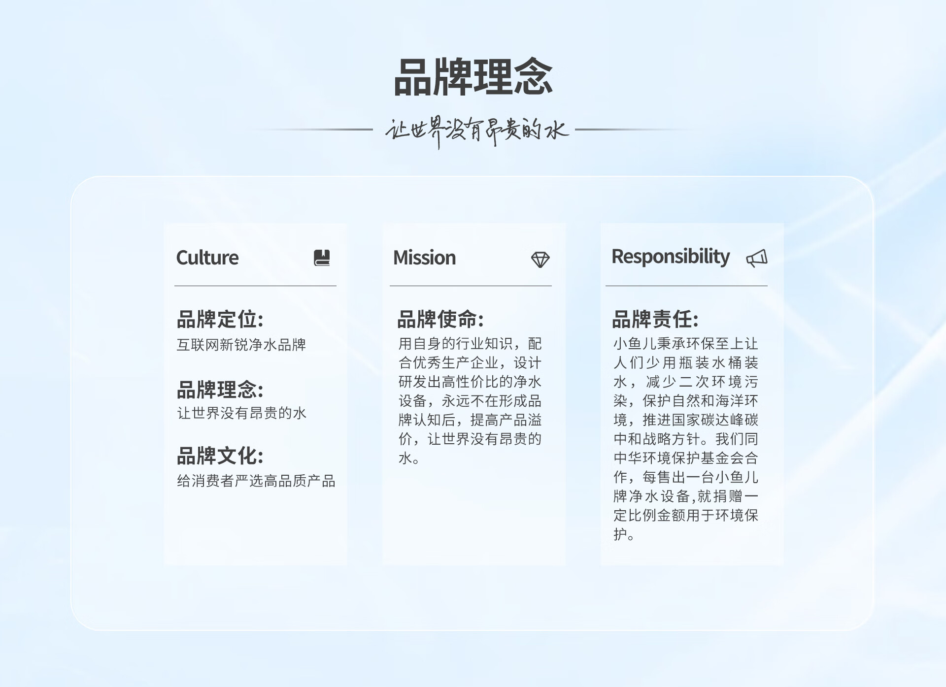 小鱼儿域名主页ok.1961