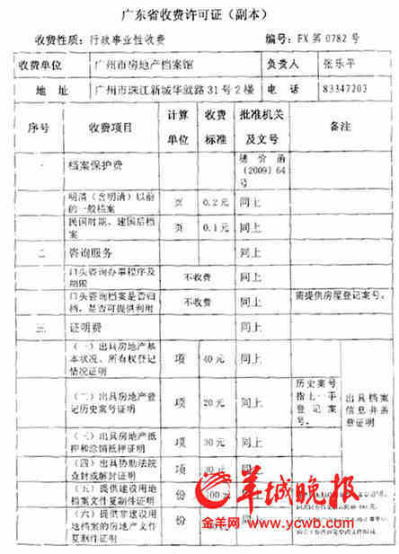 房产无备案证明