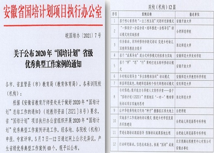 安徽省备案社会培训评价