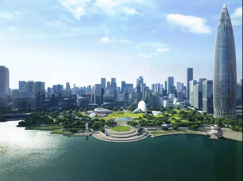 深圳网站建设制作流程