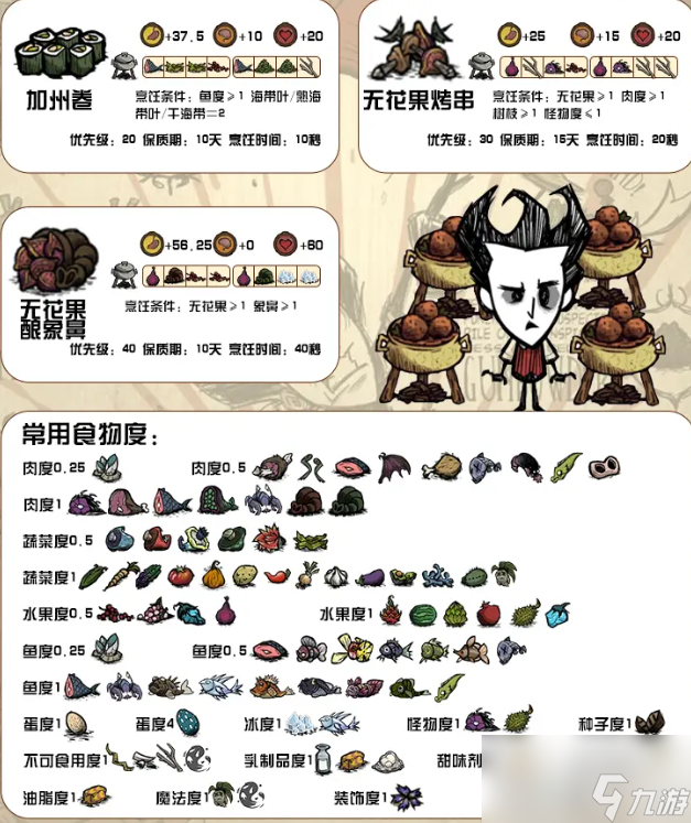 饥荒主机版可以本地双人吗