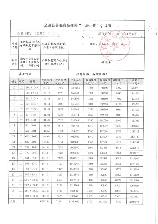 新城悦隽5号楼备案查询