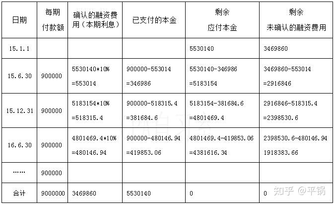 分期购车合格证在车管所备案吗