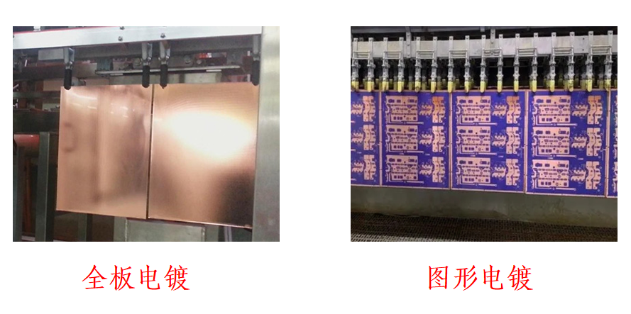 电镀车膜不能备案吗