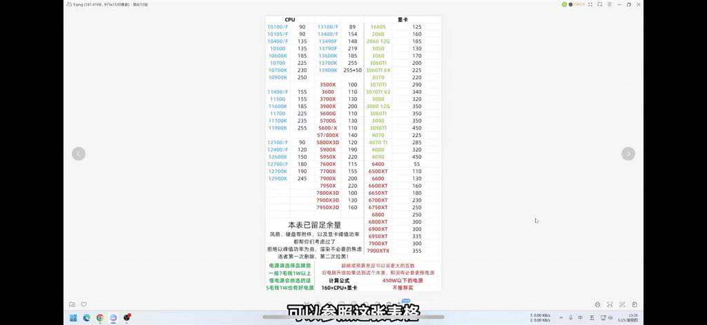 如何确定自己主机需要多大电源