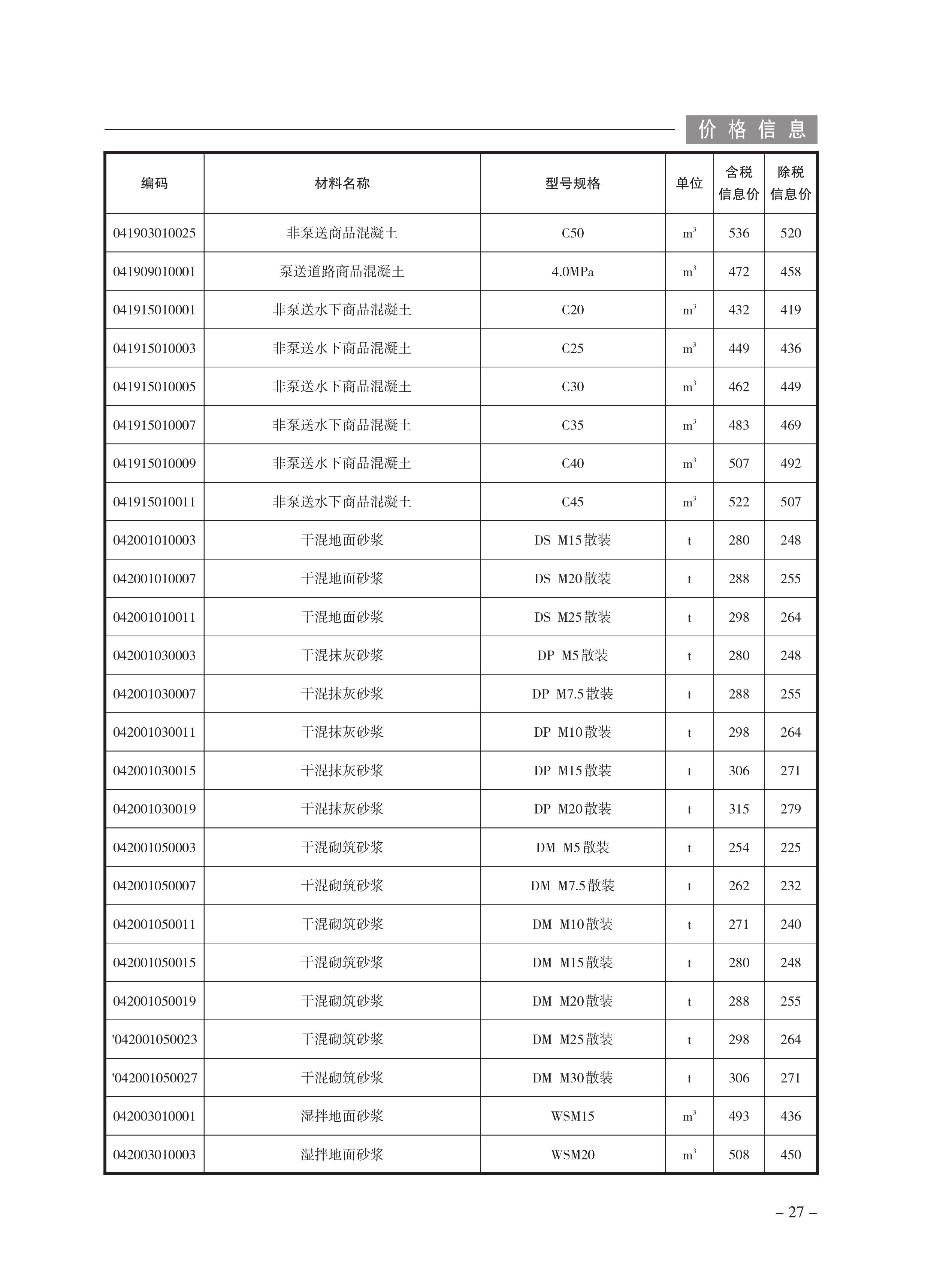 绍兴奥璟园21栋备案价