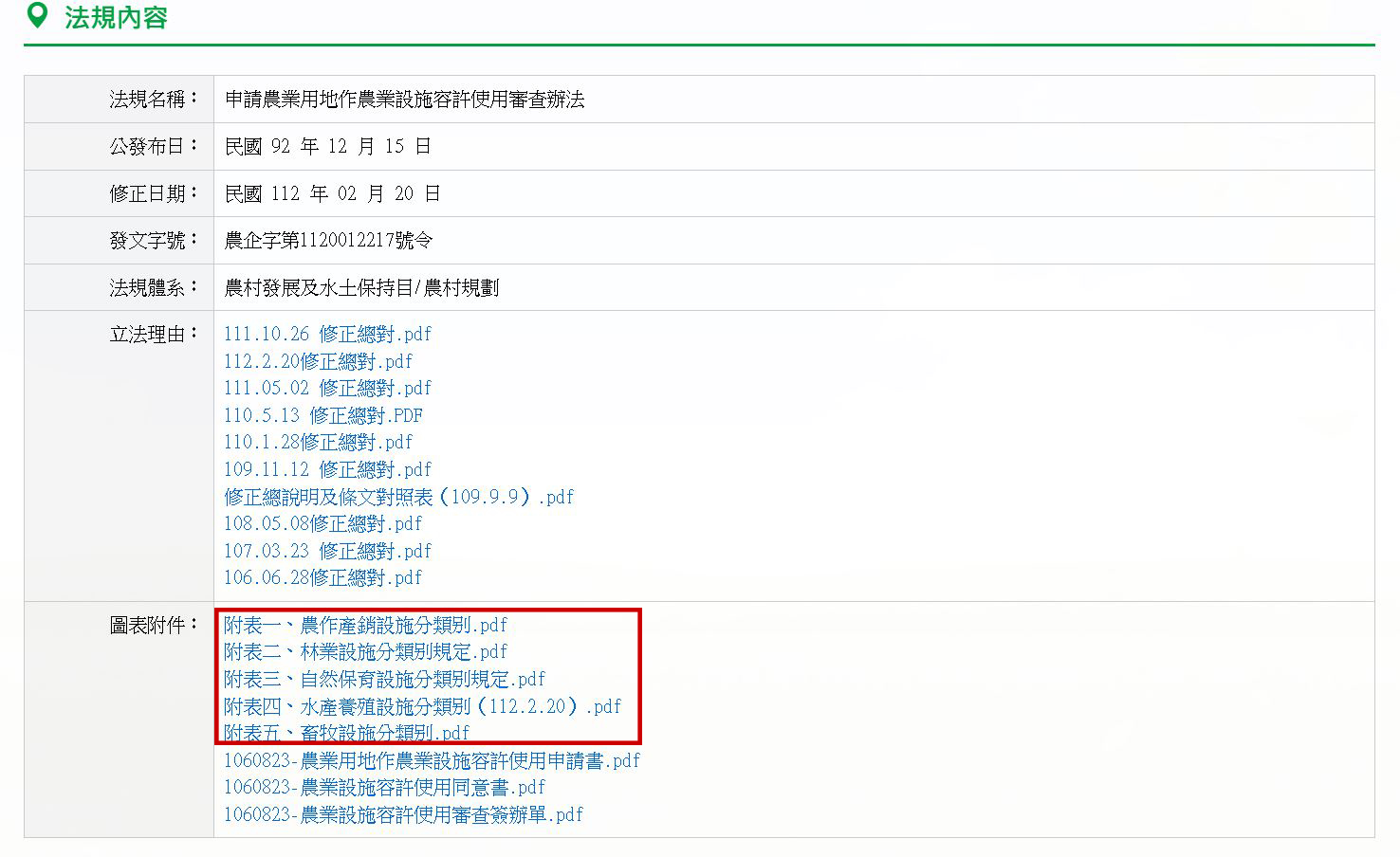 原设施农用地备案文件