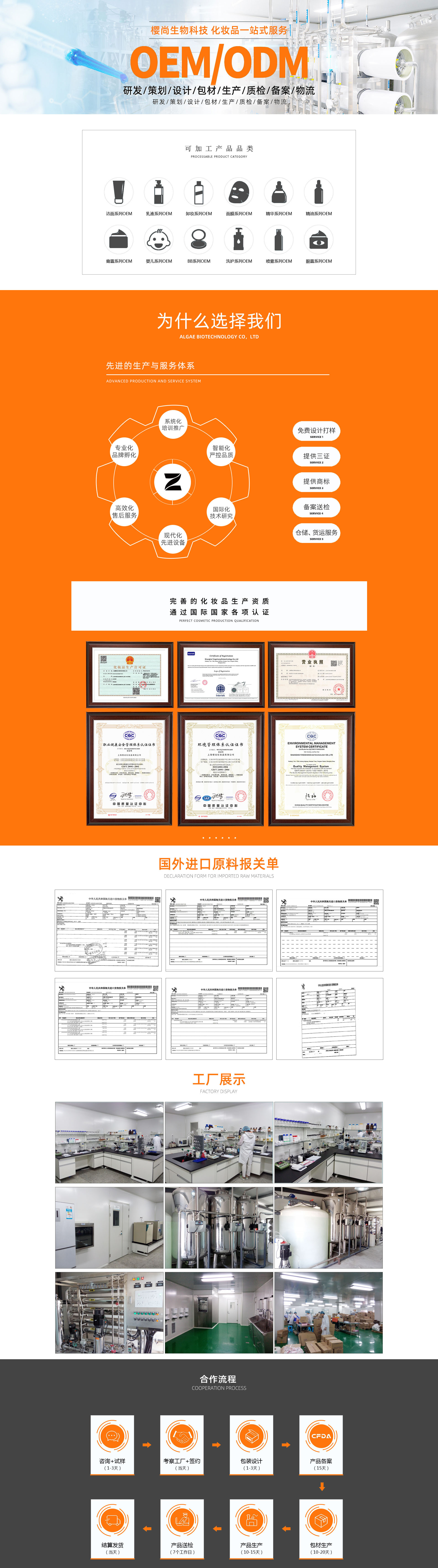 1688代发化妆品备案编号在哪