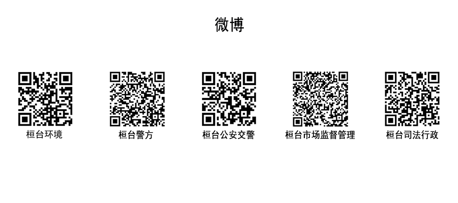 全市新媒体账号登记备案