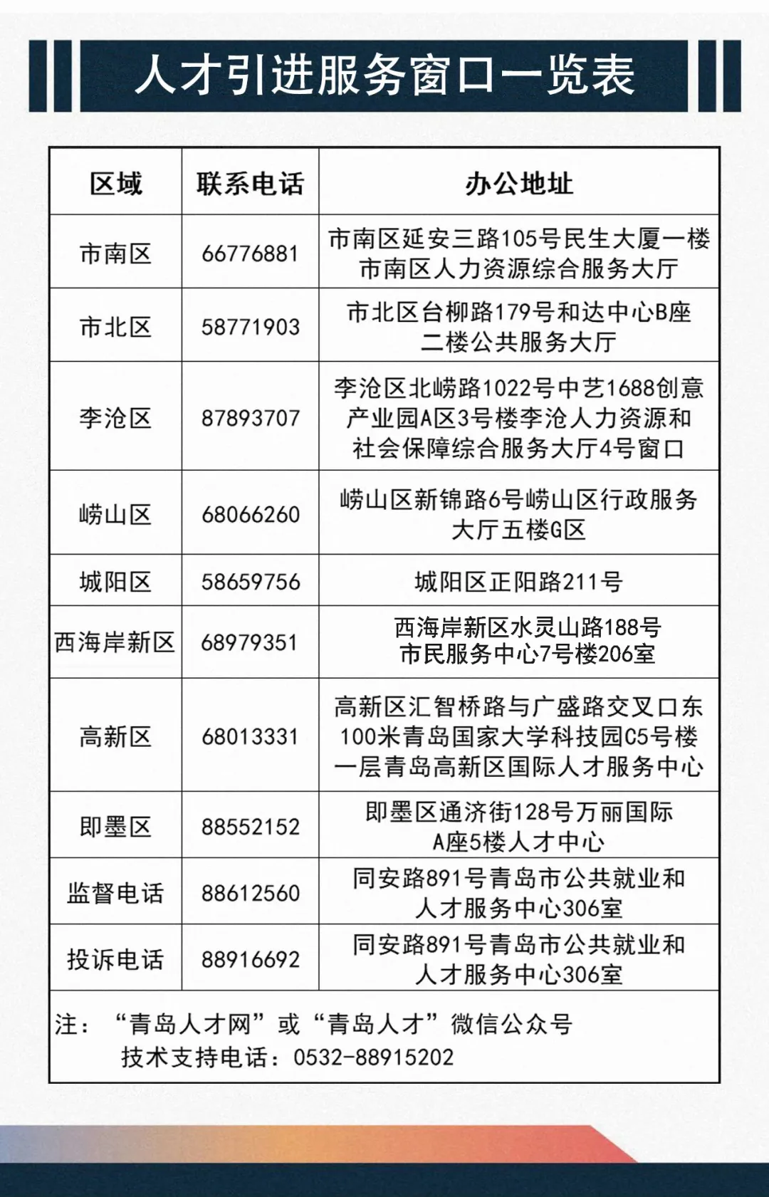 青岛解聘备案网上办理