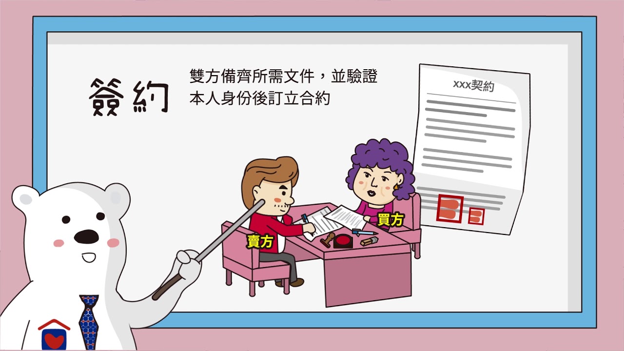 已备案的房子如何转卖