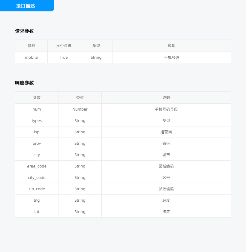 根据手机号查域名