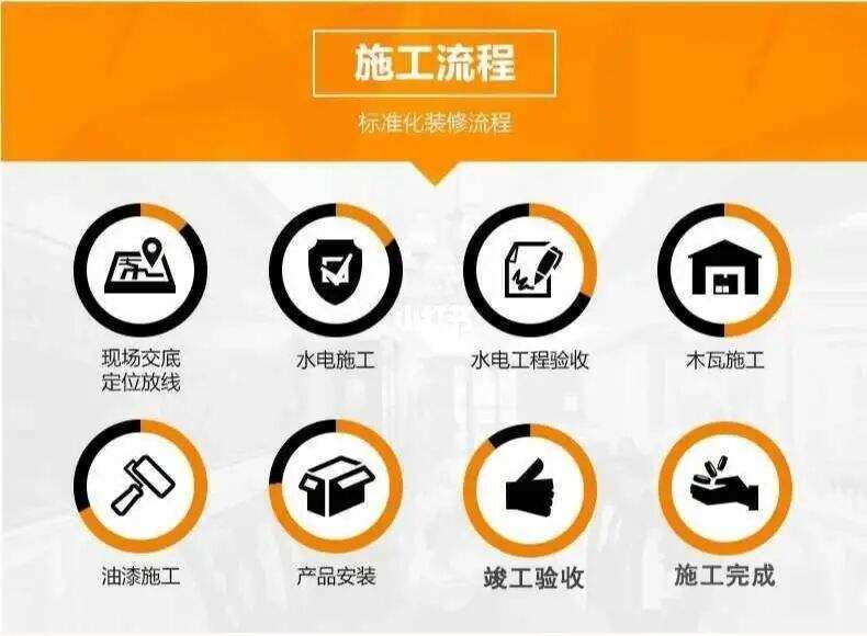 房管局撤销备案需要哪些手续