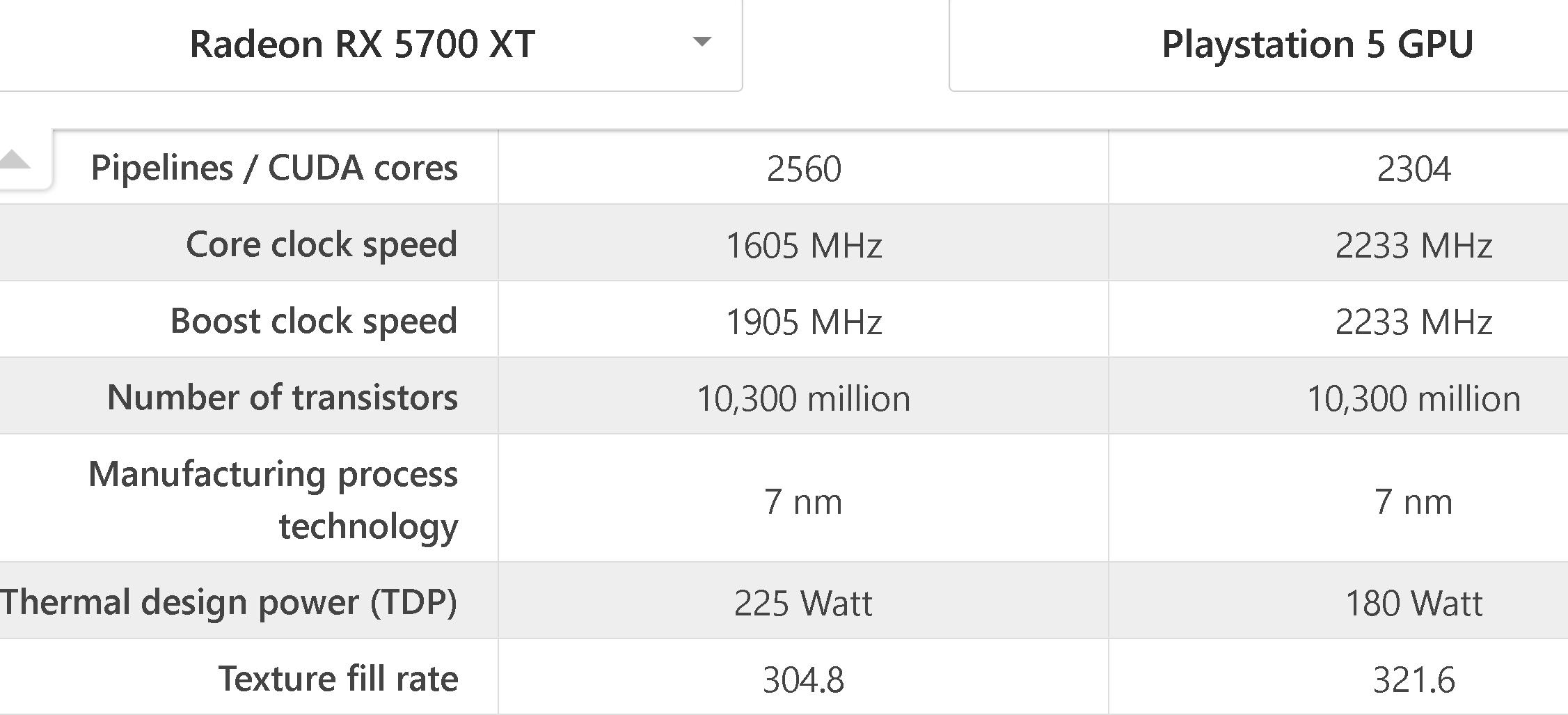 ps5为什么比主机流畅