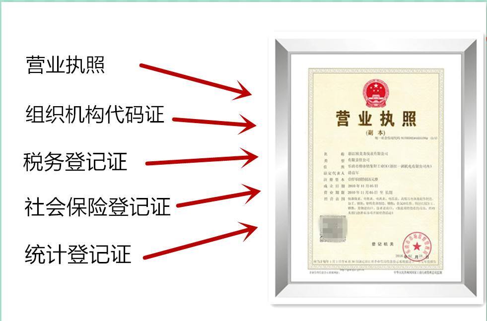 领取营业执照后备案有时间限制吗