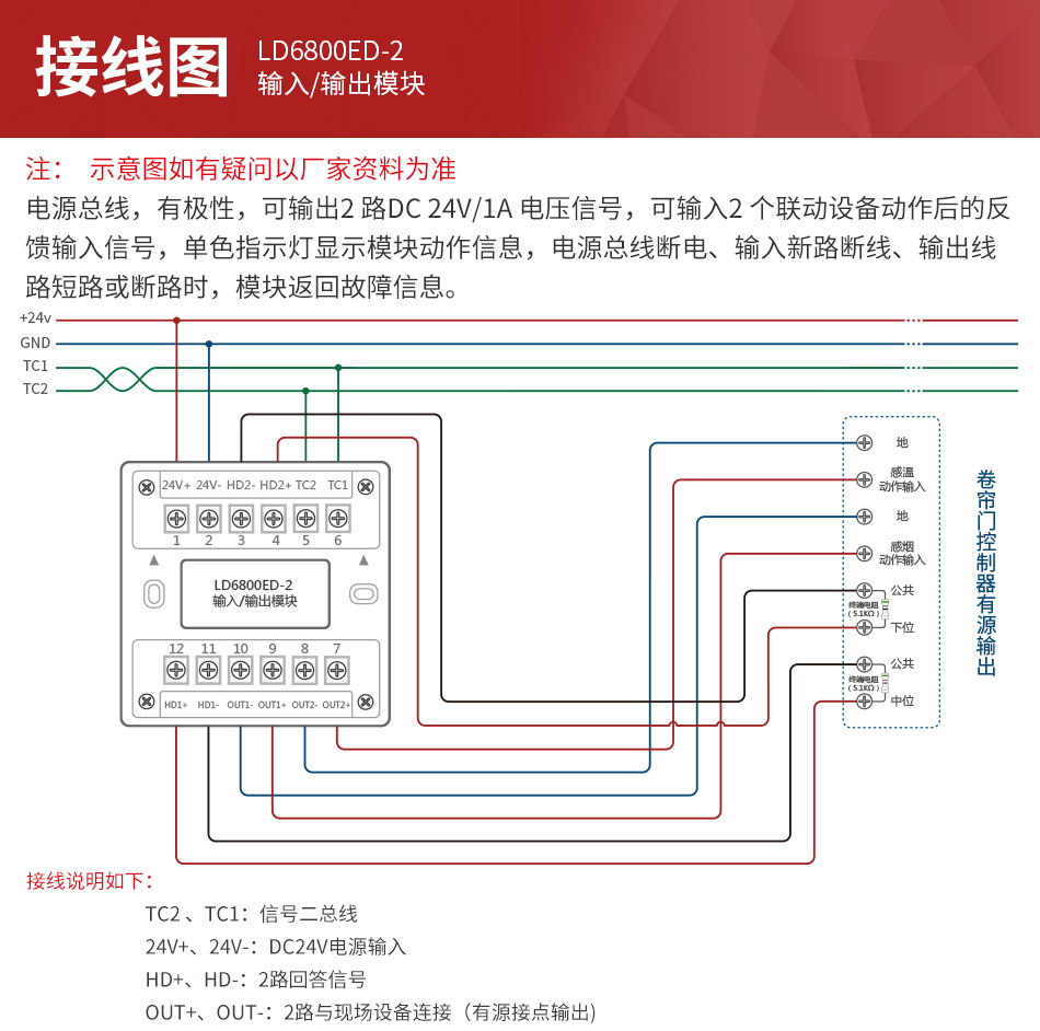 利达主机接线调试