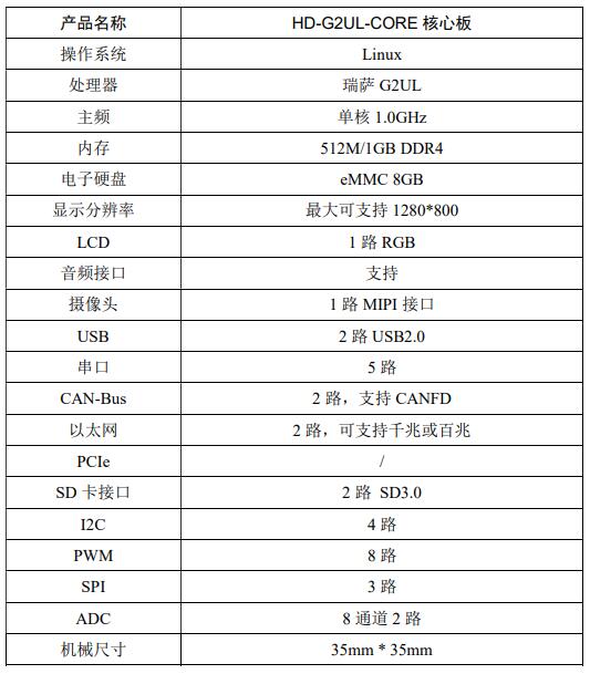主机硬件的核心参数
