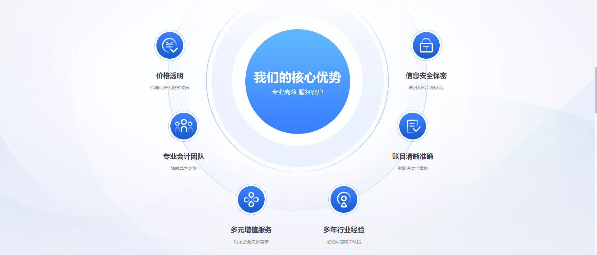 没有备案的代理记账机构怎么处理