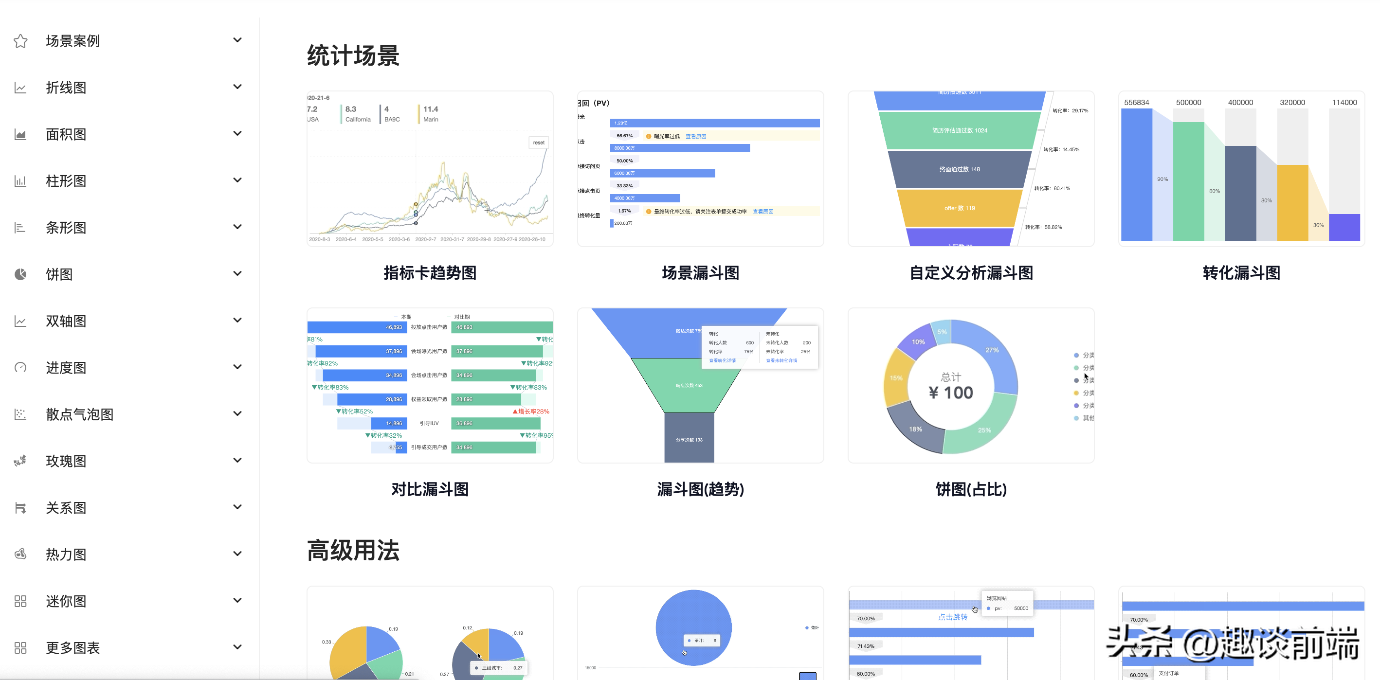 可视对讲门口主机咋样设置
