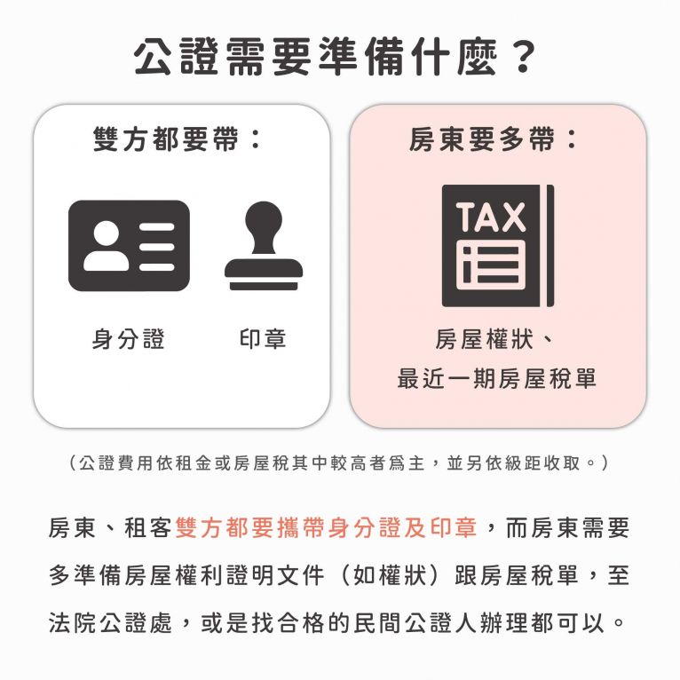 南沙人才房屋租赁备案登记证明