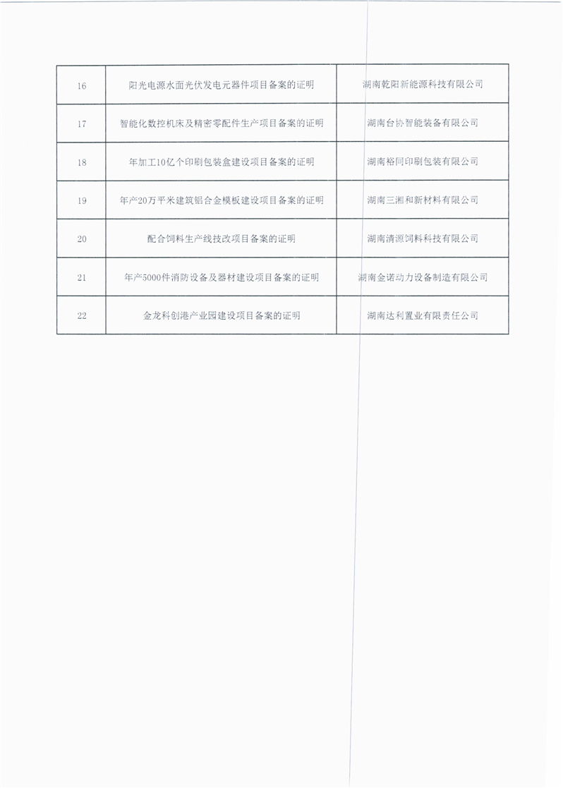 统计局项目备案范围