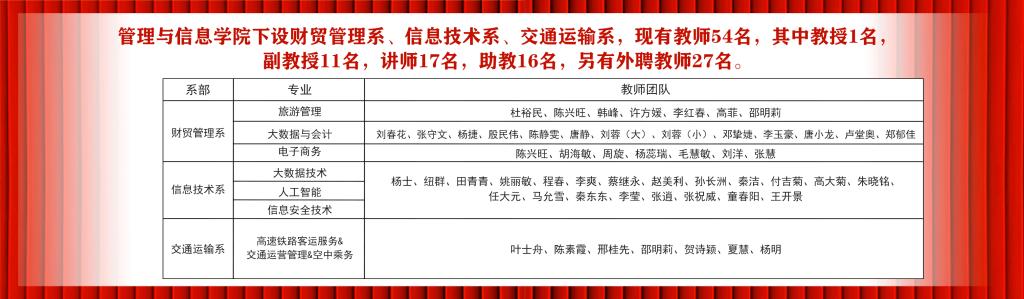 什么是教师控制总量备案制