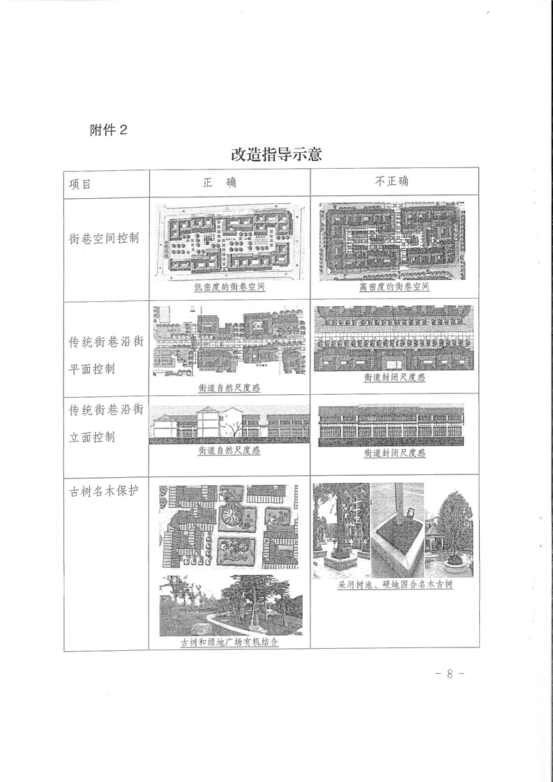 楚雄房屋备案表去哪办理