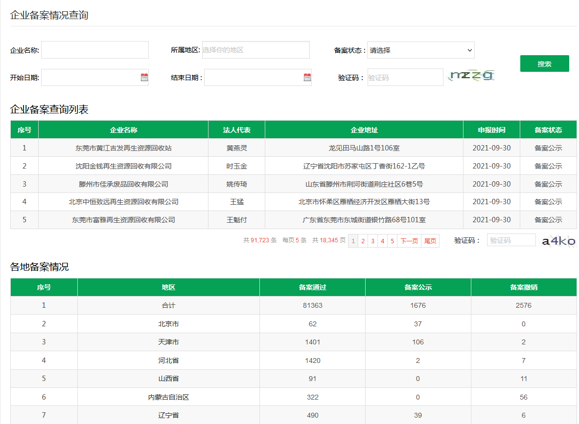 再生资源商务部备案通过之后是什么样子