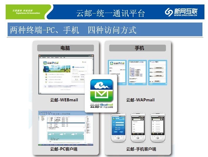 如何从邮箱下载到云服务器