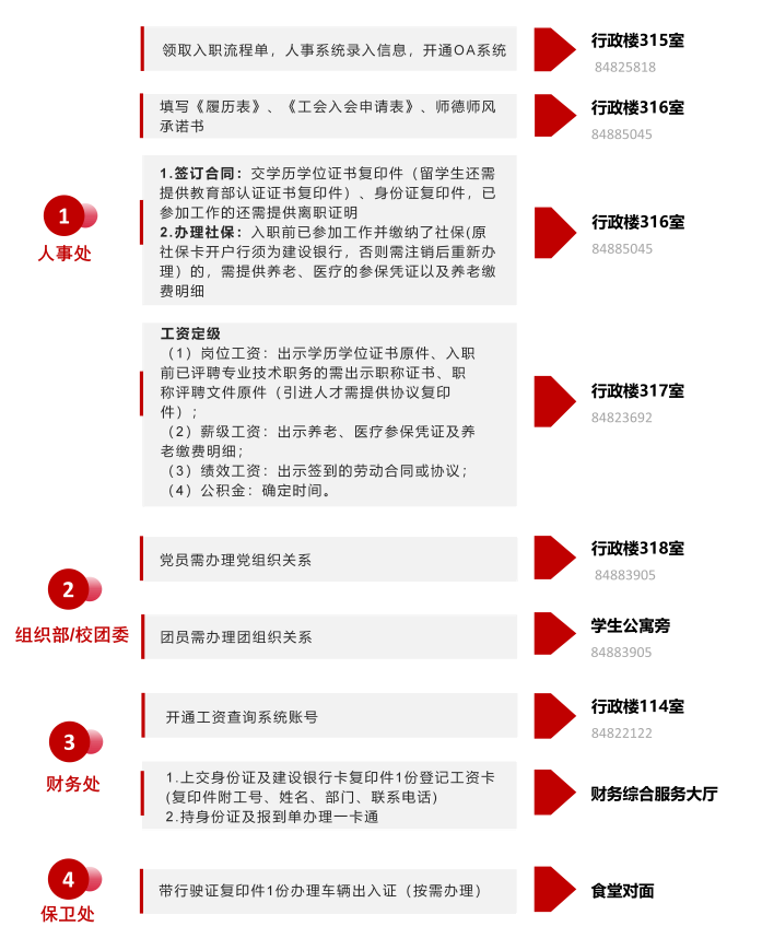 备案制教师可以流动吗