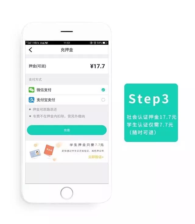 易骑行二手车备案