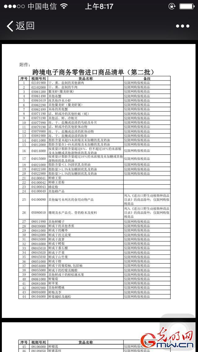 跨境免税备案经营范围
