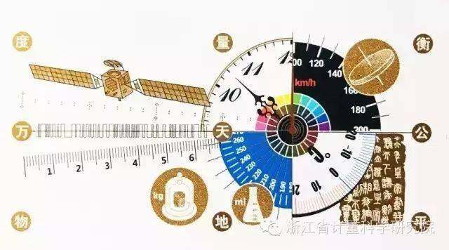 计量器具备案系统