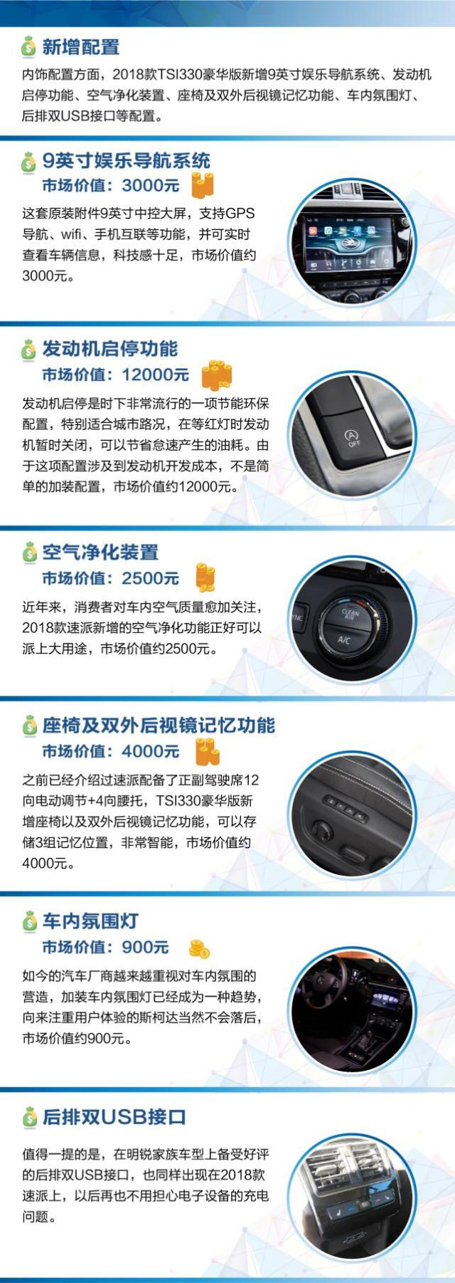 速派16款主机与18款主机什么区别