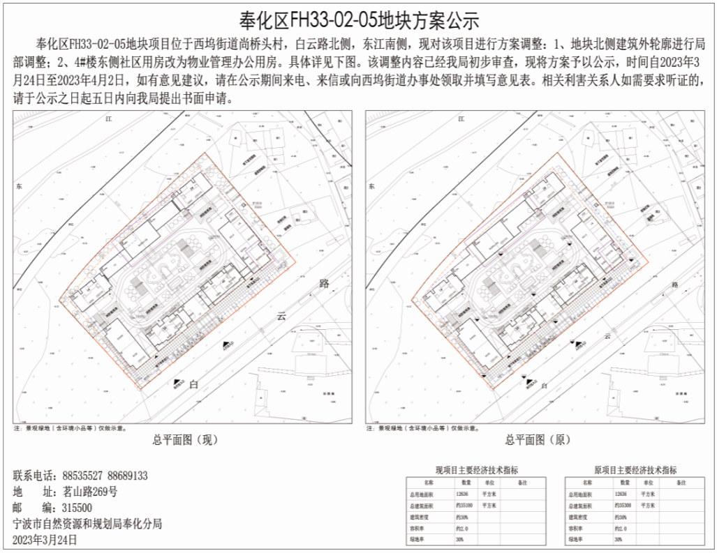 奉新县滨河新城备案价