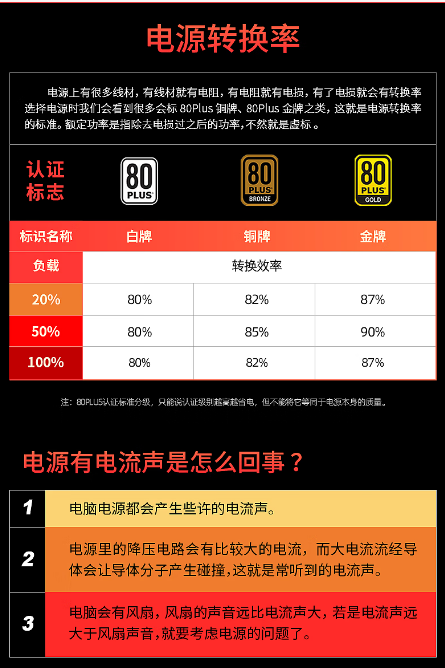 电脑主机600w需要多少电源