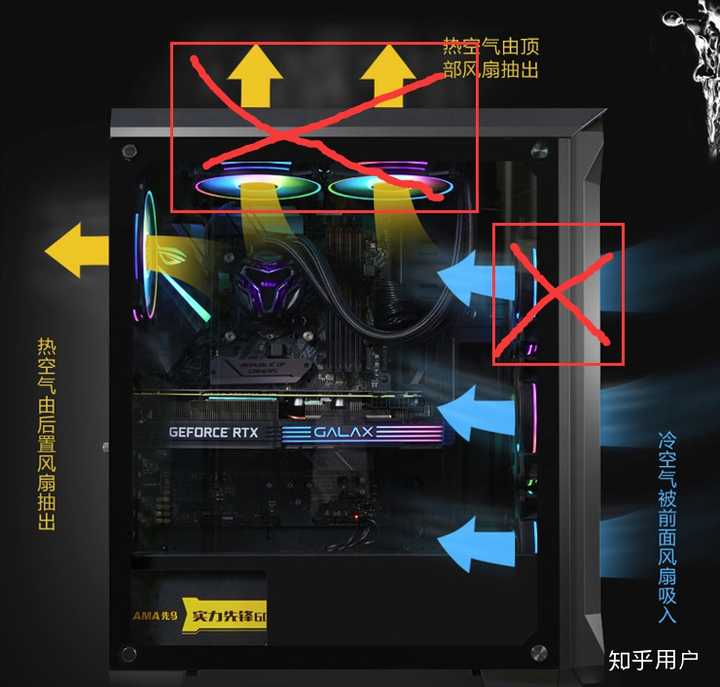 拉克丝主机风扇怎么装
