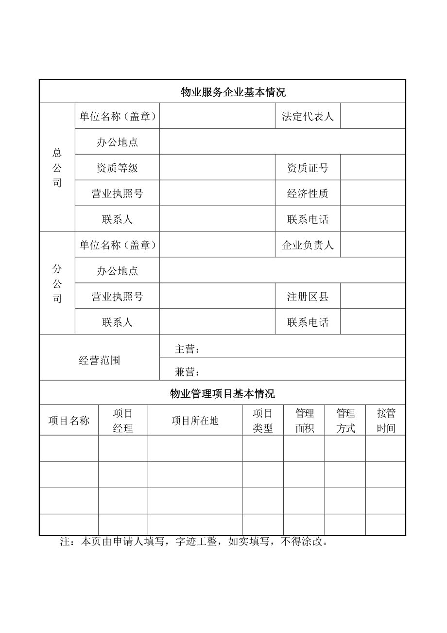 物业装修备案表在哪里领
