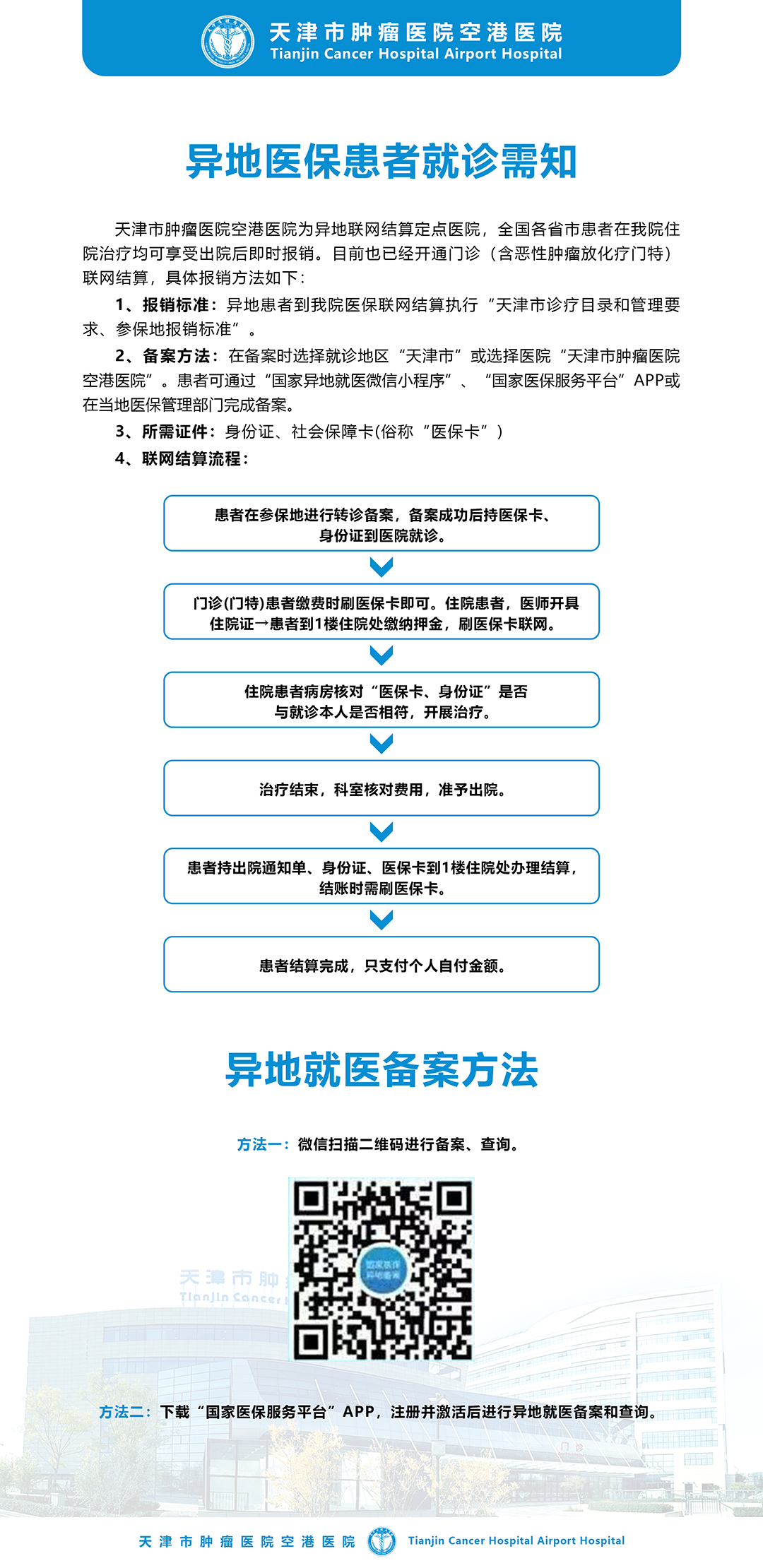 参保地天津去大连就医需要备案吗