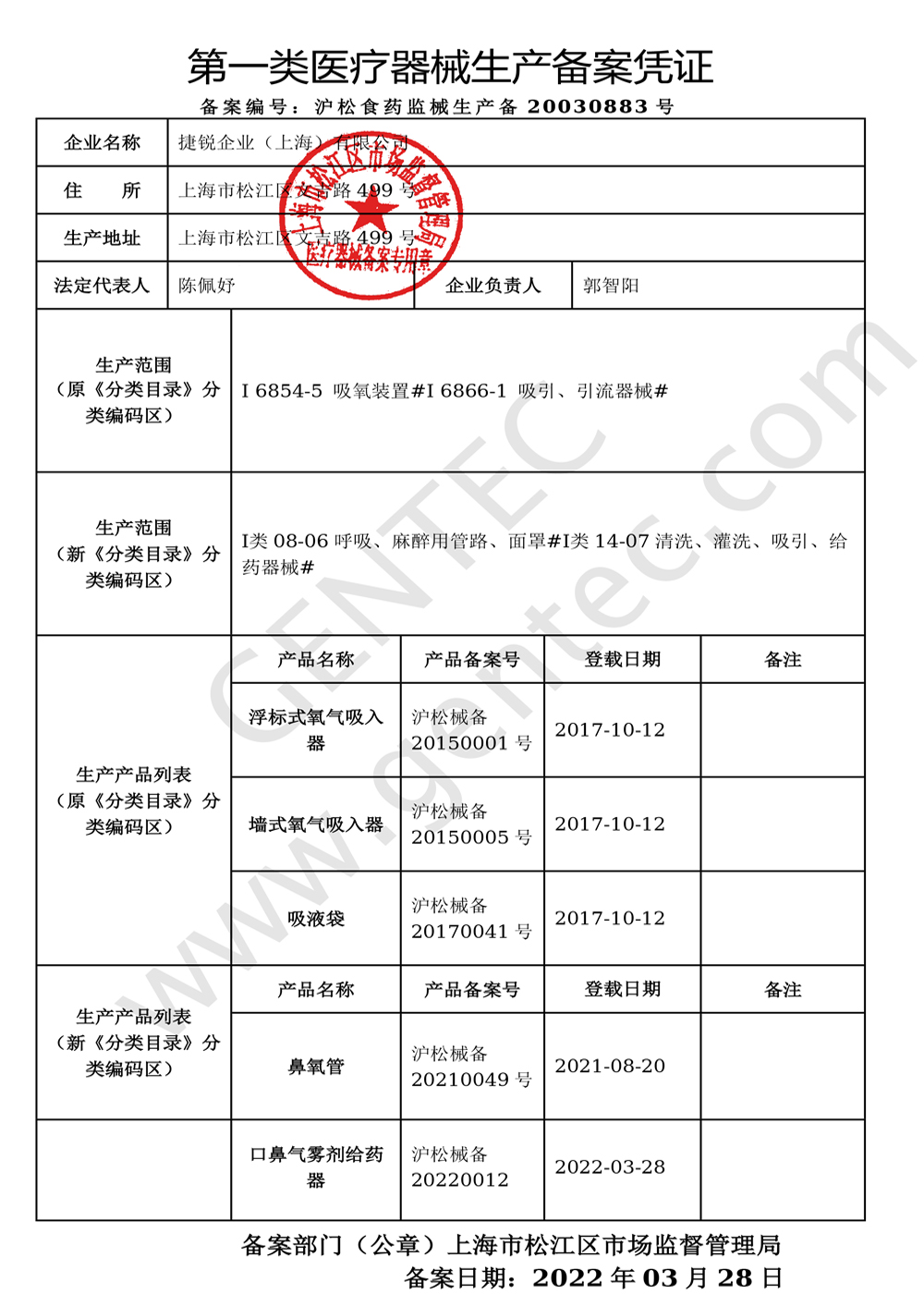 医用冷敷贴生产备案编号是什么