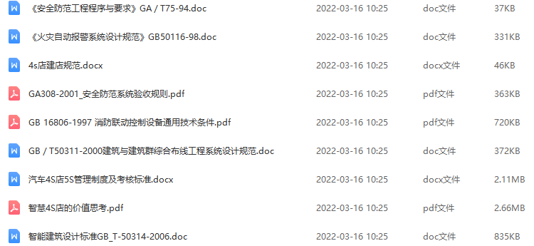 4s店网站建设方案