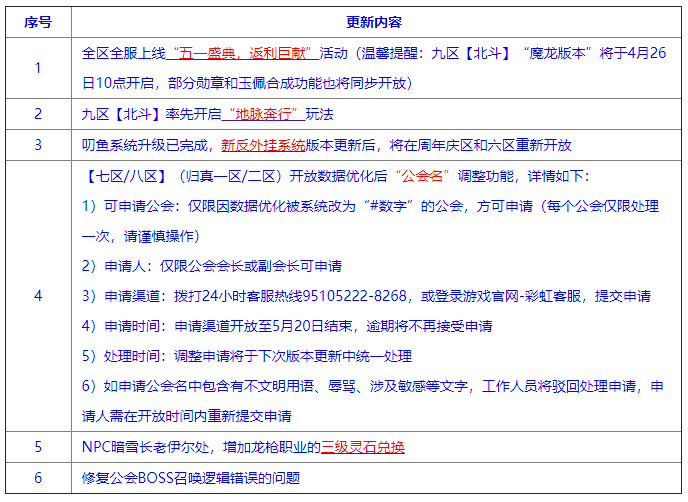 4虎最新域名永久2020