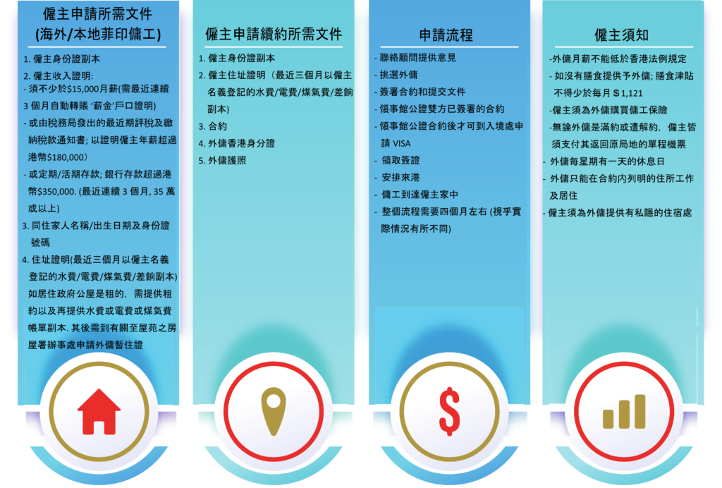 公司招聘后要去劳动局备案吗