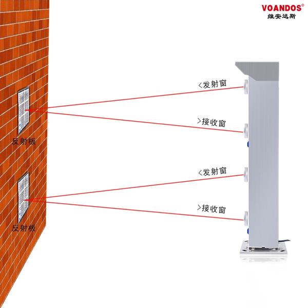 激光入侵探测器和报警主机