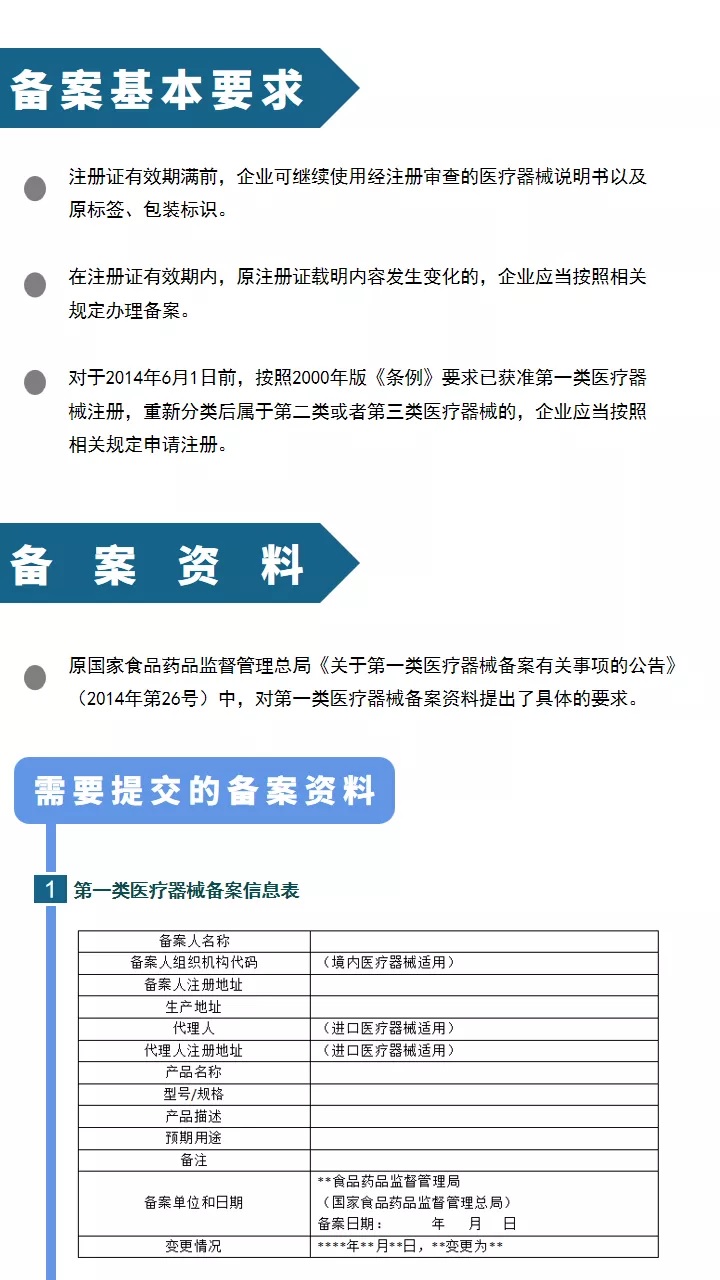 一类医疗注册证备案模板