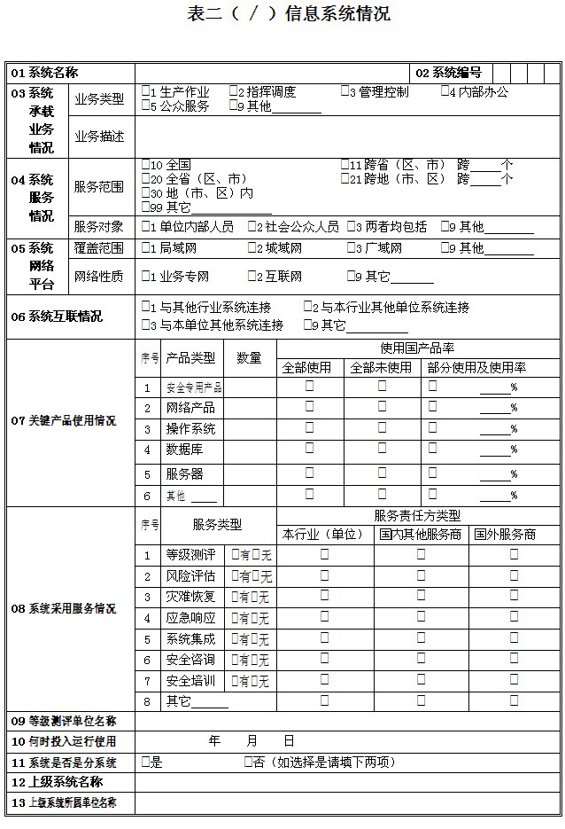 安全技术参数备案
