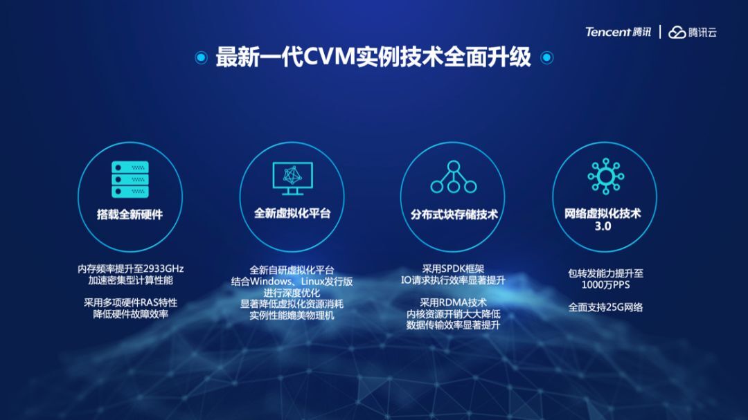 腾迅云 服务器