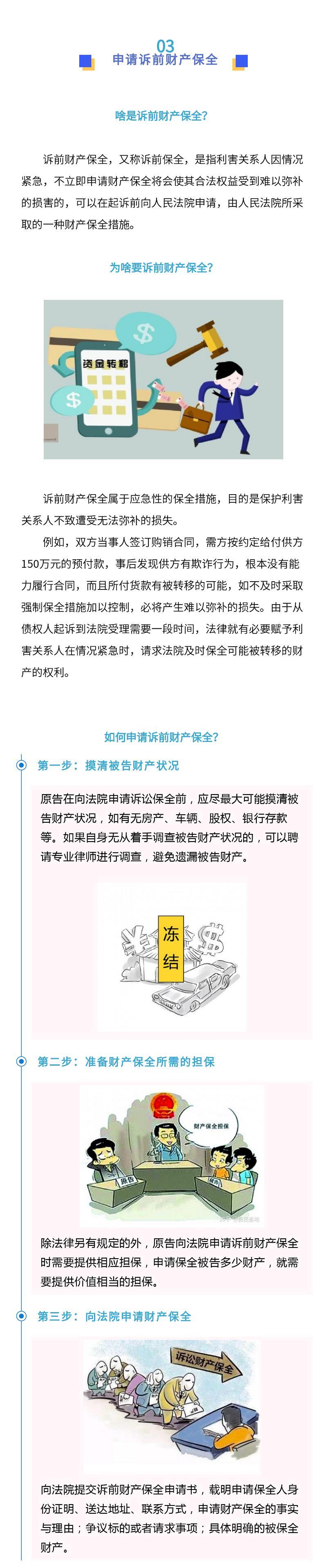 未能办理网签备案起诉状